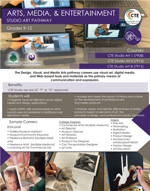 CTE Studio Arts Pathway